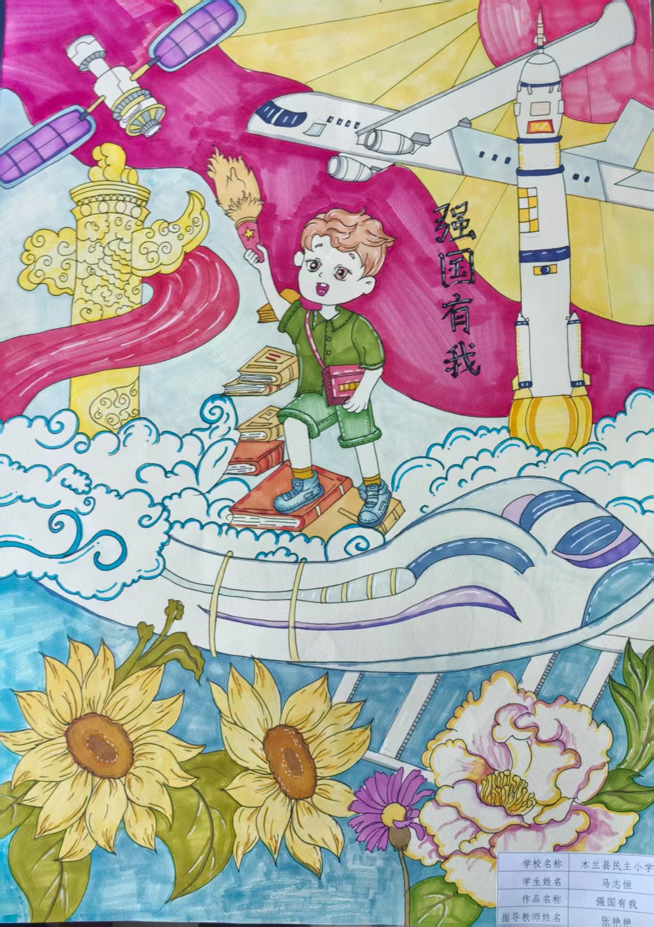 作品名稱：強(qiáng)國有我+國籍：中國+作者姓名：馬志恒+出生日期(年月)：2017.02+聯(lián)系方式：13796719444+電子郵箱：313802010@qq.com+郵寄地址：黑龍江省哈爾濱市木蘭縣木蘭鎮(zhèn)金鼎家園14-2-北5號(hào)。.jpg